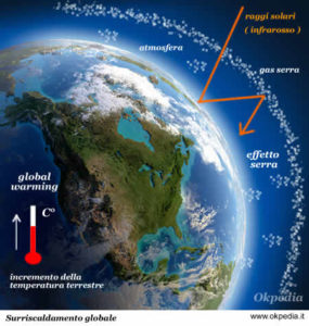 effetto-serra-okpedia