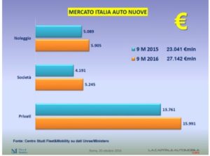 97 graf.mercato jpg