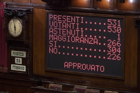 ++ Intercettazioni: ok Camera alla fiducia, 304 i sì ++